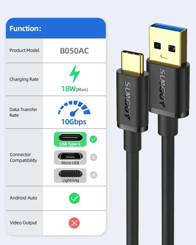 Vista 2 de SUNGUY Cable USB C Android Auto de 0.5 pies/6 pulgadas, 10 Gbps USB C 3.1 Gen 2 Transferencia de datos, cable USB A a USB C CarPlay de carga rápida