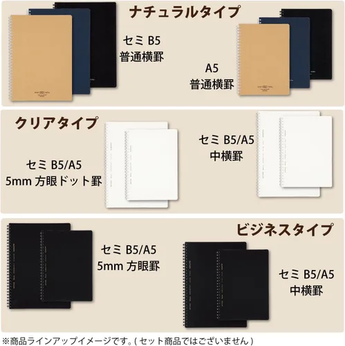 Vista 7 de Kokuyo Cuaderno de gráficos en espiral, 8.3 x 5.8 pulgadas, cuaderno de negocios A5 de anillo suave con cuadrícula de 0.197 in, 70 hojas perforadas