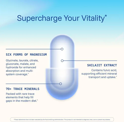 Vista 5 de ProHealth Morning Mag Multi-Mineral con Extracto de Shilajit, triple probado en laboratorio de terceros, 60 cápsulas