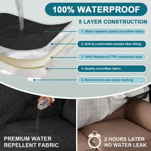 Vista 3 de Turquoize Funda 100 % impermeable para sillón de ala, protector de sofá, triple antideslizante, protector de muebles para mascotas, niños, perros