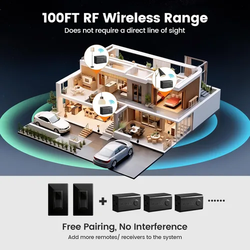Vista 4 de Toma de control remoto de 15 amperios, interruptor de luz inalámbrico, color negro Plug & Play, 100 ft RF Range, No Wiring/WiFi, Decorator Rocker
