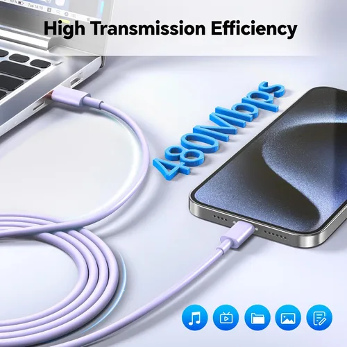 Vista 4 de Cable de carga rápida de 10 pies + bloque de cargador USB C de 20 W - azul, verde y rosa