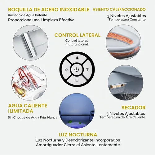 Vista 3 de ZMJH Asiento de inodoro con bidé, asiento inteligente calefactado eléctrico con cierre lento, lavado en remolino, secador caliente, lavado trasero