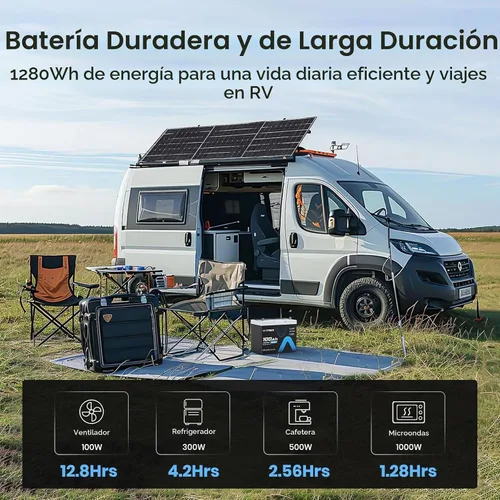 Vista 5 de Batería de litio de ciclo profundo de 12 V y 100 Ah Grupo 24, batería recargable LiFePO4 con BMS de 100 A, protección de corte de temperatura