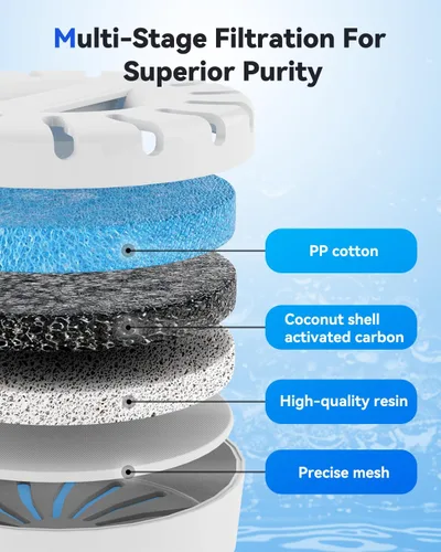 Vista 7 de Paquete de 4 filtros de agua de repuesto para fuente de agua IAD para perros grandes, sin BPA, dura 2 meses por filtro, compatible con fuentes