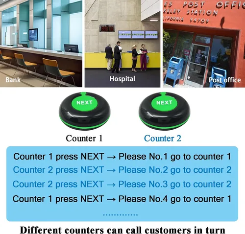 Vista 3 de Toma un sistema de llamadas inalámbrico de cola de máquina numérica para clientes con 1 pantalla de matriz de puntos LED, boleto de transmisión