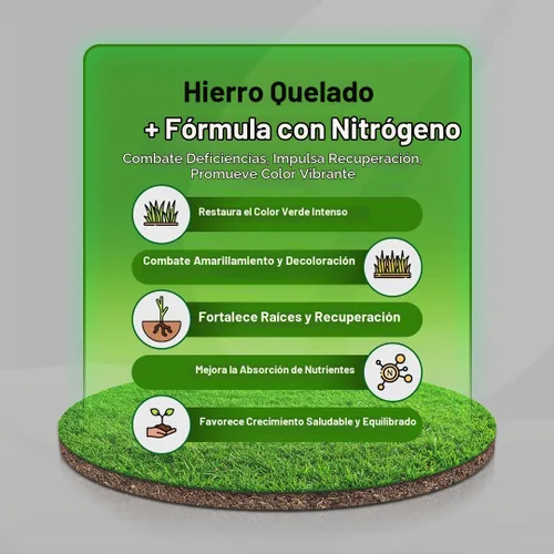 Vista 2 de Covington Concentrado de hierro líquido quelado (32 onzas) de hierro líquido para césped y jardín, suplemento de nitrógeno para plantas, arbustos