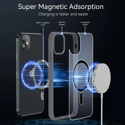 Vista 5 de Fin2feel Funda magnética para iPhone 11, con protector de pantalla de vidrio templado, [compatible con MagSafe], protección militar contra caídas a