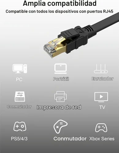 Vista 6 de Senetem Cable Ethernet Cat 8 de 3 pies, paquete de 2 unidades, cable de conexión de red de Internet plano de alta velocidad de 40 Gbps 2000 Mhz