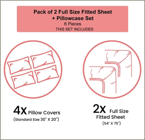 Vista 3 de Ambesonne Hello Summer 2 Pack Fitted Sheet & Pillow Sham Set, People Tropical Beach, 4 Pcs Bedding Decor, Package Contains 2 Full Size Fitted Sheets
