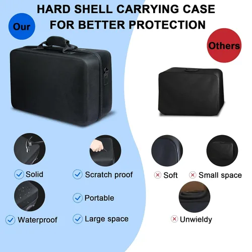 Vista 4 de Hard Shell Carrying Case for PS-5, Protective Travel Bag Compatible with Playstation-5 Console, Controllers, Headset, Base and Other Gaming