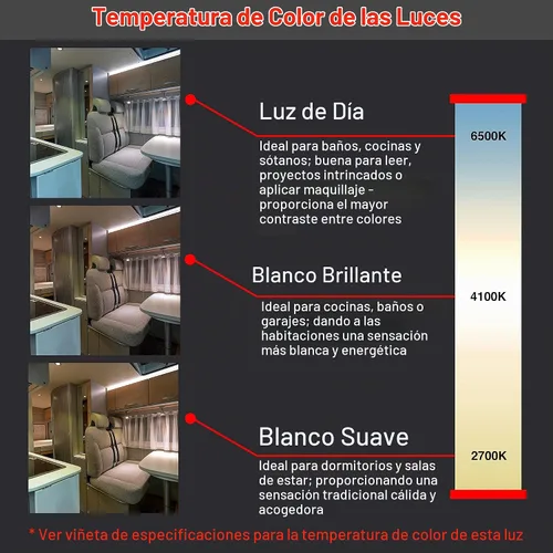 Vista 4 de Lumitronics Luces LED para interior de caravana, luz cálida suave y acogedora, lámpara de techo de cámper de 12 voltios para interior de caravana