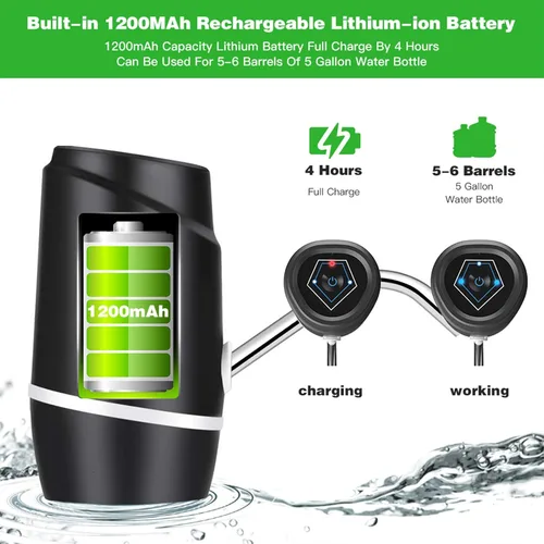 Vista 8 de Dispensador de agua de 5 galones, bomba eléctrica portátil de agua potable, carga universal mediante USB, para garrafones de 2 a 5 galones, incluye