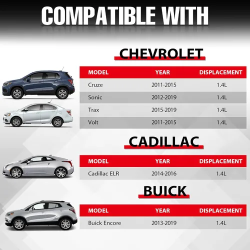 Vista 4 de SEINECA 55573746 Tapa de válvula con pernos de junta y tapa de aceite, cubierta de válvula de motor de 1.4 L compatible con Chevy Cruze 2011-2015