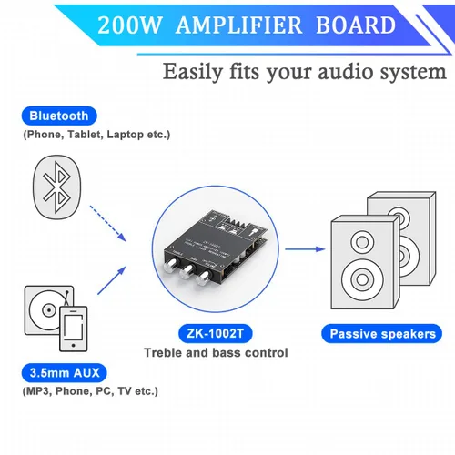 Vista 2 de ZK-1002T Placa de amplificador Bluetooth de 200W 2.0 CH Amplificador de audio con control de agudos y graves Placa de amplificador de potencia HiFi