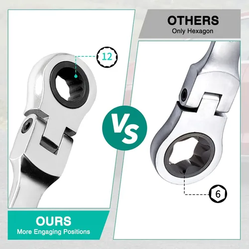 Vista 3 de Llave de 0.512 in con llave de trinquete de cabeza flexible de 12 puntos llave combinada métrica forjada y tratada térmicamente