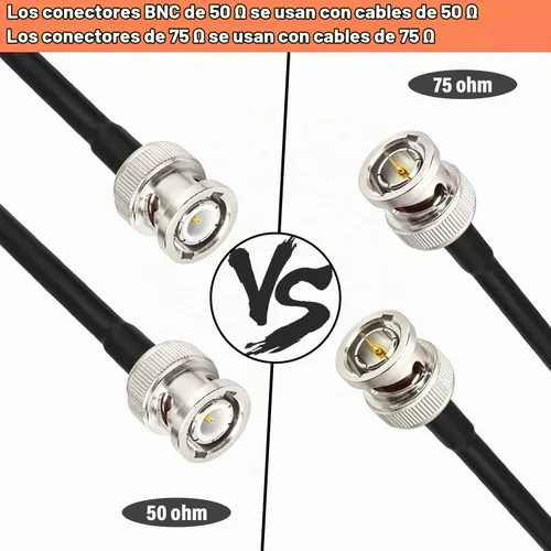 Vista 5 de XRDS -RF Cables BNC 1 pie 2 piezas, Cable BNC macho de 50 ohmios RG316 para antenas de escáneres de antena, radios ham portátiles, etc.