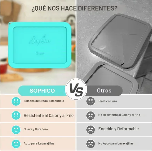 Vista 3 de SOPHICO Tapas de repuesto de silicona rectangular de 3 tazas para vidrio MINT - 2 PACK