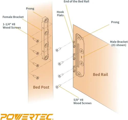 Vista 3 de Soportes para riel de cama montados en superficie POWERTEC 4 piezas, herrajes para armazón de cama con tornillos de montaje para armazón