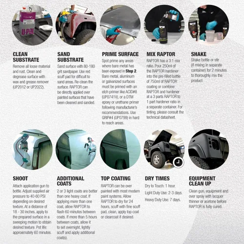 Vista 5 de U-POL Raptor GM Kit de revestimiento para camionetas en aerosol, de uretano, color blanco, incluye pistola rociadora, 6 litros.