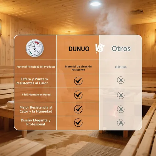 Vista 6 de Termómetro higrómetro de sauna, medidor de temperatura de 4 pulgadas con Fahrenheit y Celsius, 70-250°F / 0-100% HR, medidor analógico resistente al