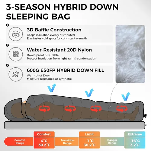 Vista 6 de ATEPA 3-in-1 Hybrid Down Sleeping Bag, Lightweight 3 Season Backpacking Sleeping Bag with Pad Attachment System & Compression Sack for Spring Summer
