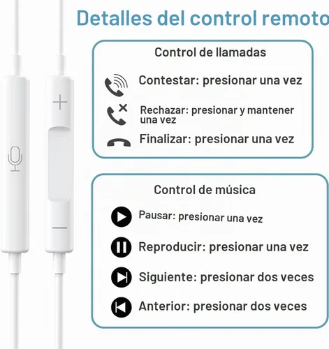 Vista 7 de Paquete de 2 auriculares tipo C con cable para iPhone 15 16 16e 17 Pro Max, auriculares USB C con micrófono y auriculares con cancelación de ruido
