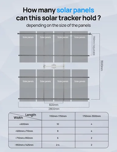 Vista 4 de ECO-WORTHY Sistema de seguimiento de doble eje de panel solar (versión ampliada que aumenta un 40% de potencia) con controlador de rastreador