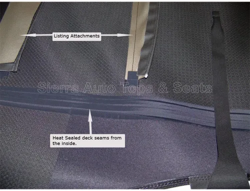 Vista 4 de Sierra Auto Tops Convertible Top Reemplazo para Porsche 996 Carrera 1999-2001, Stayfast Canvas, Negro