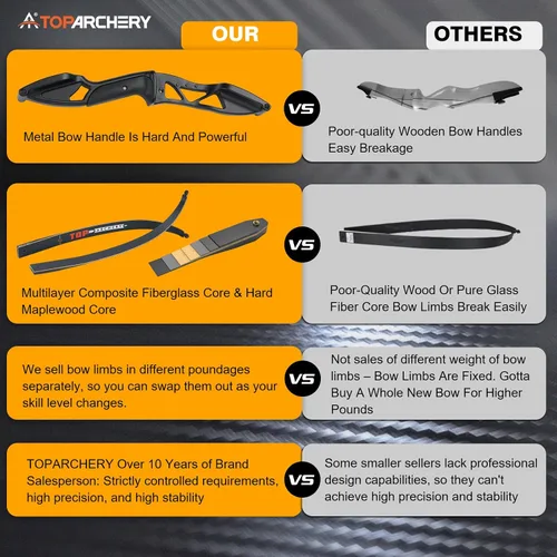 Vista 3 de TOPARCHERY Tiro con arco de 56 "Takedown Caza Recurve Bow Metal Riser Right Hand Longbow