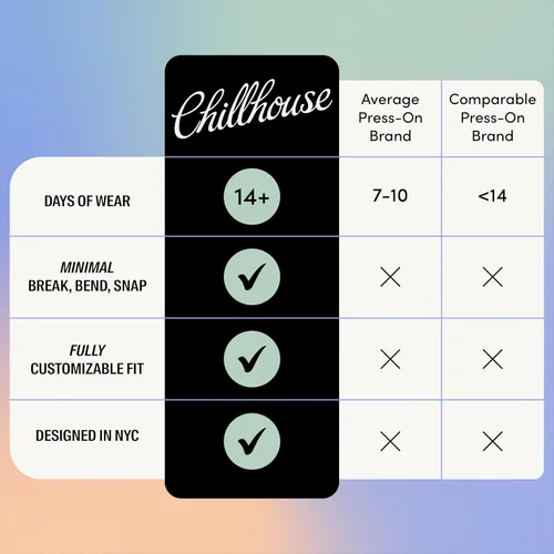 Vista 5 de Chillhouse - Kit de uñas a presión con punta francesa Chill Tips, Bougie Barre (almendra) - 30 formas y tamaños de uñas - 2 semanas de uso - Ajuste