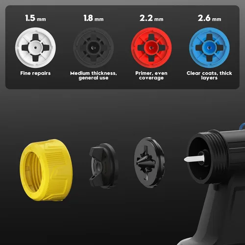 Vista 2 de Pulverizador de pintura sin escobillas inalámbrico para batería Dewalt 20V, 4 boquillas, viscosidad de 150 Din/s, tasa de flujo de 1000 ml/min