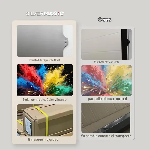 Vista 7 de ALR - Pantalla de proyector motorizada tensada por SilverMagic – Pantalla gris tensada con pestañas y diseño moderno con carcasa de aluminio blanco