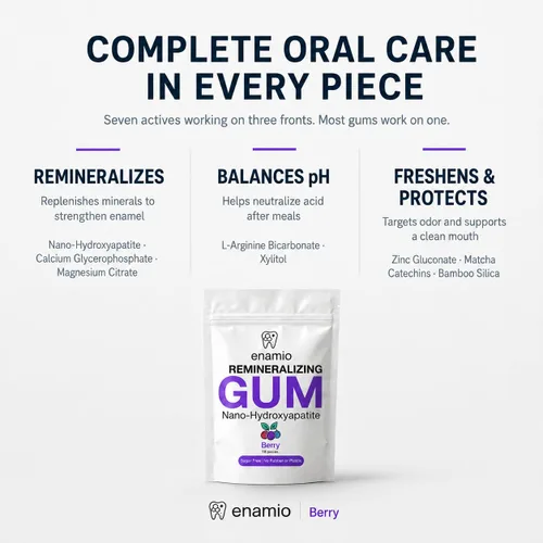 Vista 3 de Enamio Chicle Remineralizante de Bayas, Chicle de Xilitol Sin Azúcar con Nano Hidroxiapatita, Apoya el Aliento Fresco y la Salud Bucal, Base