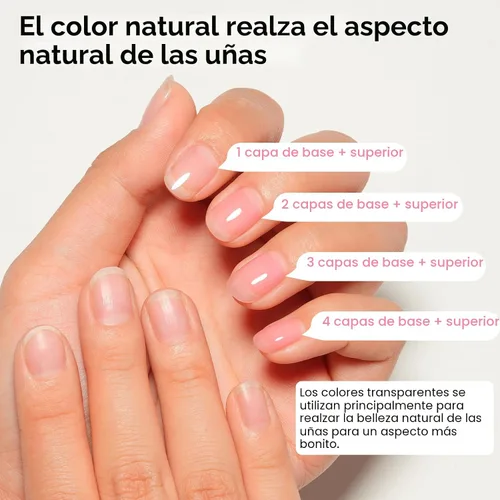 Vista 5 de GELLEN Esmalte de uñas base transparente, capa superior, base con tinte rosa claro y capa superior brillante sin necesidad de limpieza