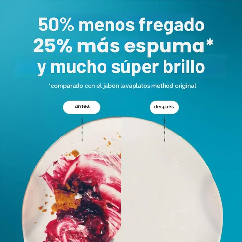 Vista 5 de method Super Shine - Jabón líquido para platos, aroma Dewy Daze, 16 onzas