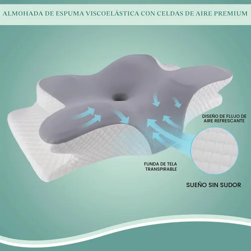 Vista 5 de Almohada cervical para aliviar el dolor de cuello – Almohada ergonómica de espuma viscoelástica con máscara para dormir, almohada ortopédica