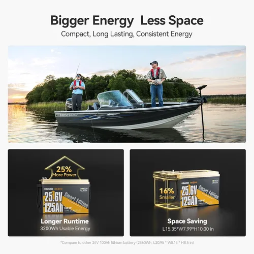 Vista 2 de Power Queen Batería de litio Bluetooth de 24 V 125 Ah con autocalentamiento, motor de arrastre LiFePO4, tamaño mini, protección a baja temperatura