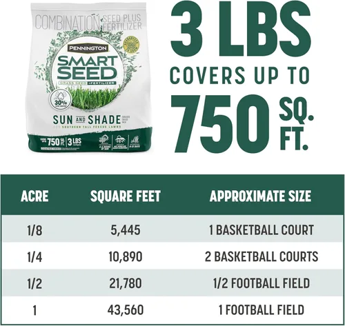 Vista 10 de Pennington Smart Seed Sol y Sombra Mezcla de Semillas de Césped Festuca Alta para Céspedes del Sur 3 lb