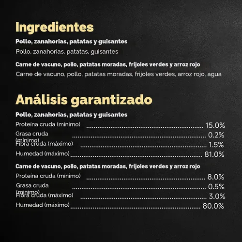 Vista 7 de CESAR SIMPLY CRAFTED - Alimento húmedo suave para perros adultos, paquete variado de pollo, zanahorias, patatas y guisantes y carne de res, pollo