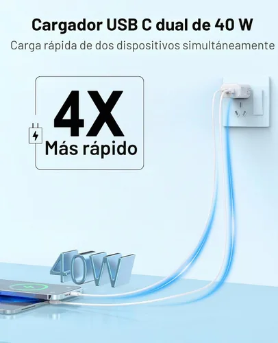 Vista 3 de Paquete de 2 adaptadores de corriente de 40 W USB C con puerto USB-C dual Phone Charger with Fast Charging Capability, Type C Wall Charger for