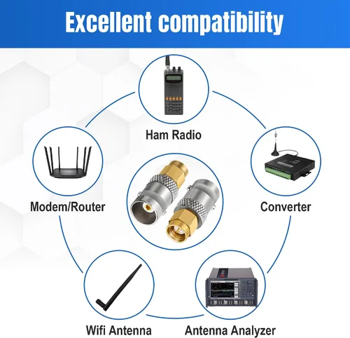 Vista 4 de Adaptador BNC a SMA, 2 unidades, conector convertidor de extensión de antena coaxial RF macho BNC hembra a SMA macho de baja pérdida para BNC