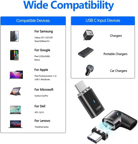 Vista 4 de Adaptador magnético USB C Ángel derecho + USB magnético tipo C recto 5 pines, compatible con PD 120 W carga rápida, transferencia de datos de 480