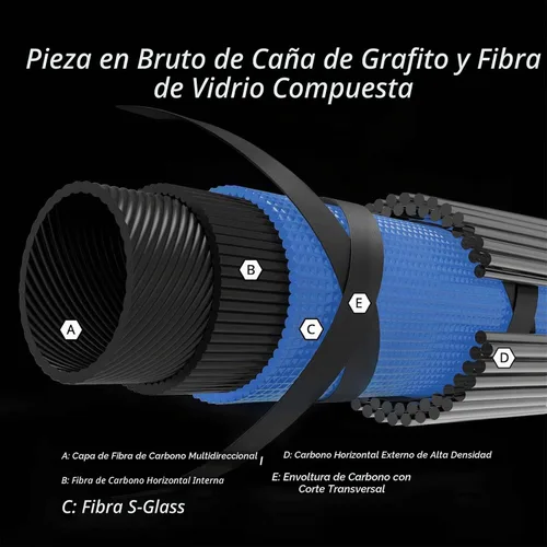 Vista 2 de KastKing Compass Telescopic Fishing Rods and Combo, Easy to Travel