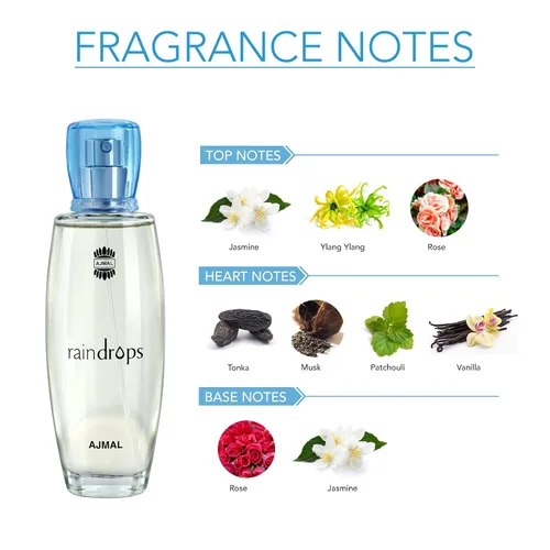 Vista 4 de Ajmal Rain Drops Perfume – Perfume femenino con aroma fresco y floral con notas afrutadas, inspirado en la lluvia y la brisa del océano, Eau