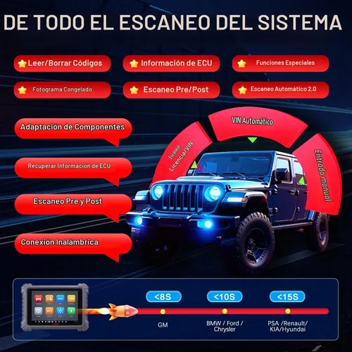 Vista 7 de Autel MaxiSys MS906 MAX Escáner 2026 Hasta MS906Pro OE Coding 40+Servicios V2.0 de MK908II MP900BT Kit Lite de Elite II Pro 3000+Pruebas Sistema