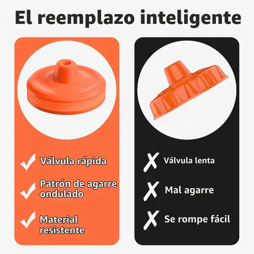 Vista 4 de Jmoe USA Tapa mejorada para botella de agua Gatorade Se adapta a versiones exprimibles de 32 onzas y 30 onzas Válvula de flujo más rápido