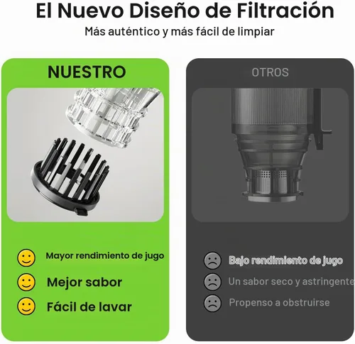 Vista 6 de Exprimidor de prensa en frío – Conducto de alimentación extra ancho de 5.8 pulgadas Máxima retención de nutrientes Exprimidor de masticación