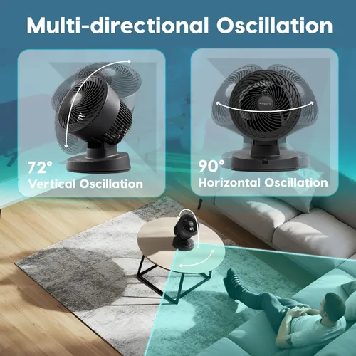 Vista 5 de IRIS USA WOOZOO Ventilador circulador de aire con control remoto, oscilante, 3 velocidades, distancia máxima de aire de 56 pies, inclinación Negro