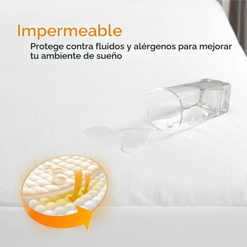 Vista 3 de Sleep Mantra Protector de colchón de rizo impermeable, transpirable, sin